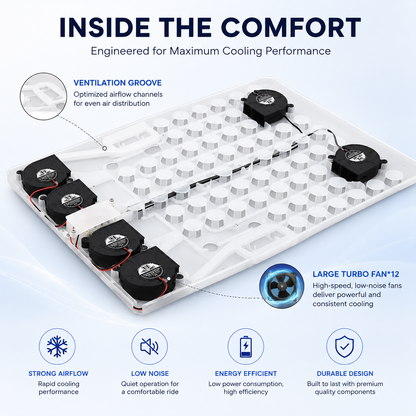 Icy Seat – Car Cooling Cushion